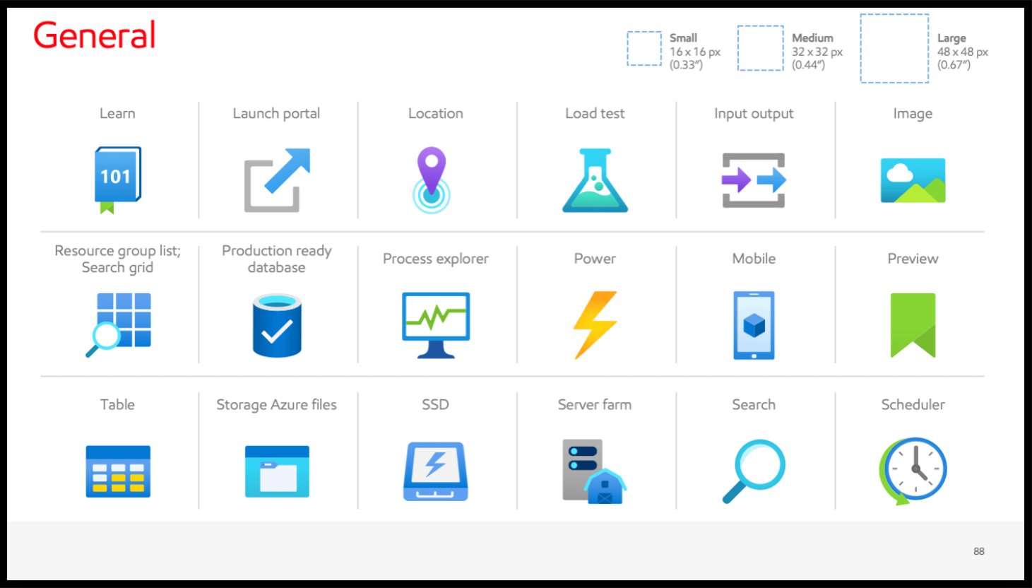 Diagram visual asset library